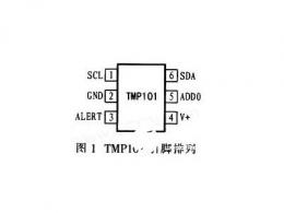 數字智能溫度傳感器TMP101與PICl8F458單片機概述