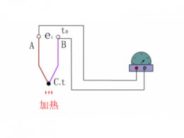 ADI熱電偶測量方案
