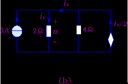 含受控源的简单电路分析