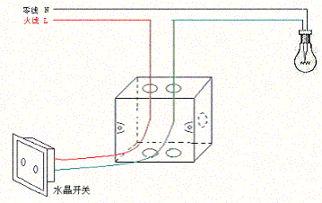 水晶系列单火单路电灯控制器(触发开关和电灯网络接收模块)的接线