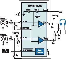 德州仪器公司的TPA611xA2耳机放大器的典型应用电路图