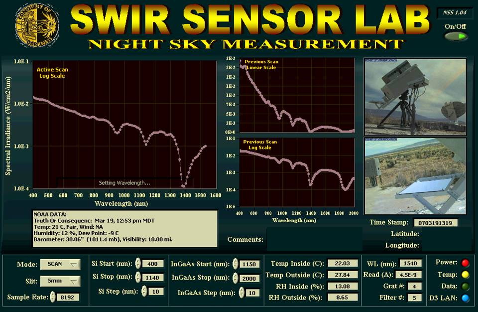 美国陆军使用labview开发下一代夜空光谱仪