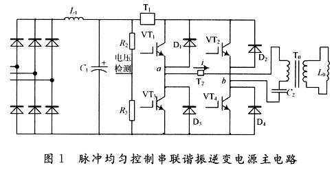 1 电路结构目前,高频感应加热电源的输出功率调整主要是通过改变逆变