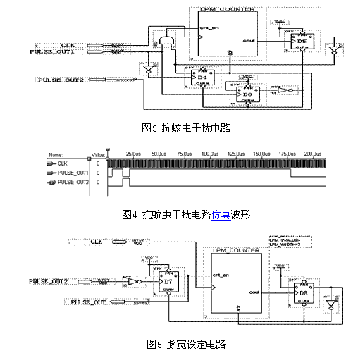 基于FPGA的光电抗干扰电路设计方案之二 - F