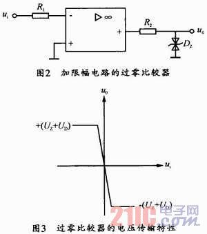 运算放大器ts321和电压比较器ts391的工作原理及应用