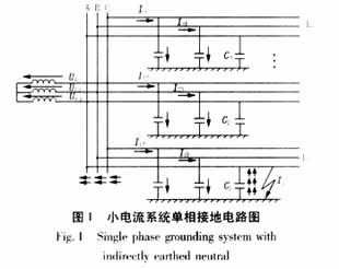 发生单相接地故障时的等值电路