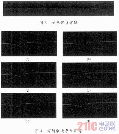 基于数据拟合的激光焊接焊缝图像表面缺陷检测
