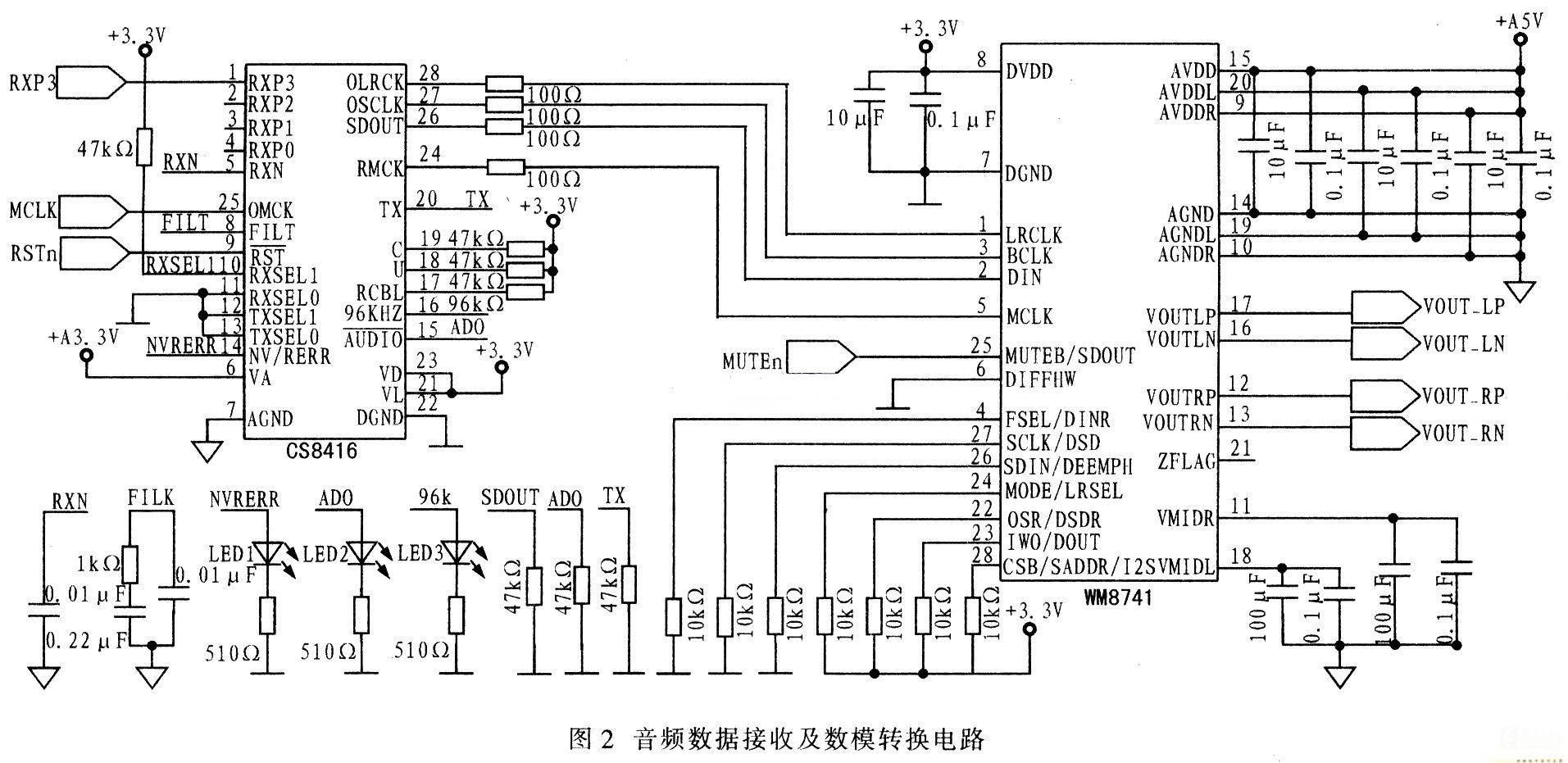 一种基于wm8741的音频解码器研究与设计