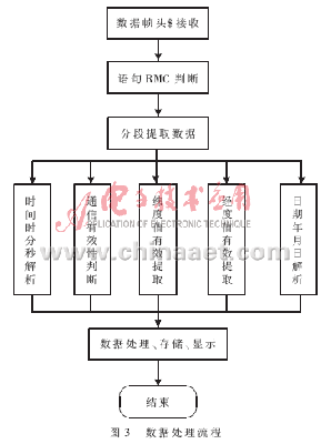 液氨泄露是液体泄露还是气体泄露_pthread_create内存泄露_java堆外内存 泄露
