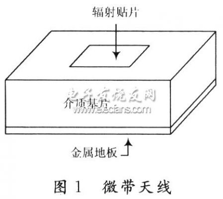 一种uhf频段rfid标签天线设计方案