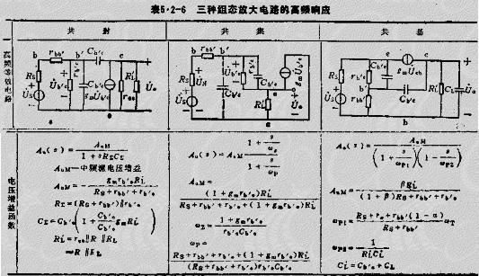 irf540放大电路_场效应管放大电路_三种组态放大电路