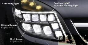 光子學技術在汽車LED頭燈、夜視安全系統及激光點火系統中的應用
