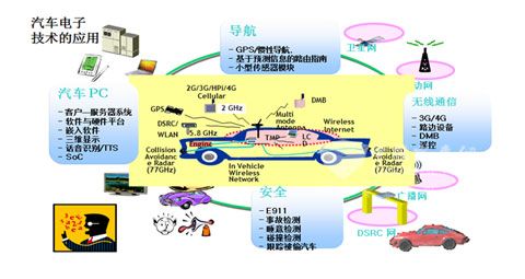 谷歌2018卫星高清地图_谷歌的收入模式2018(3)