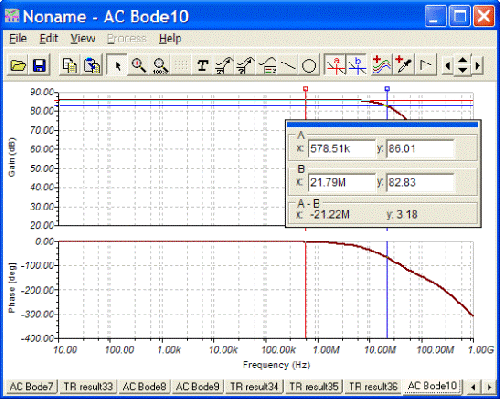 Figure14 增大补偿后的频响