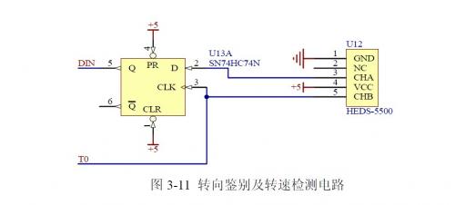 转向鉴别电路由d触发器74ls74构成