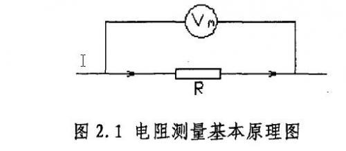 电阻测量基本原理