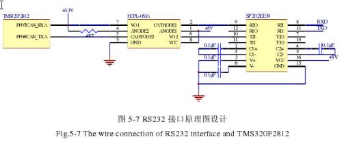 RS232电路原理图