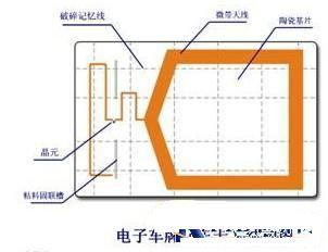 高清信源