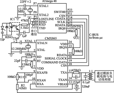 基于AVR单片机的串口转FSK的通信模块设计