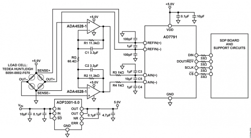基于ADA4528-1的精密电子秤信号调理电路