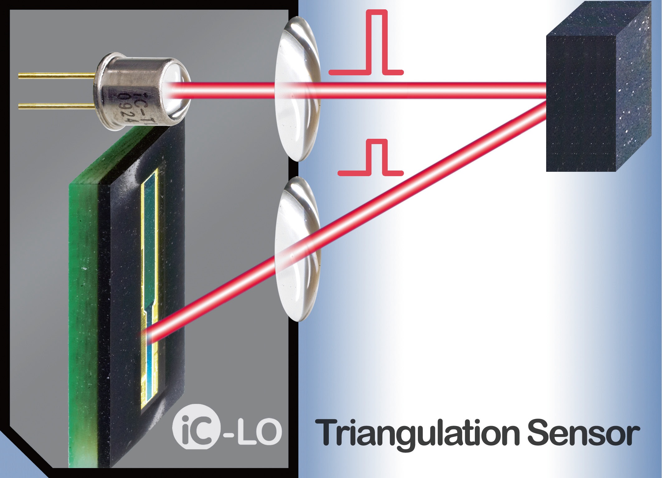 学三角定位传感器
