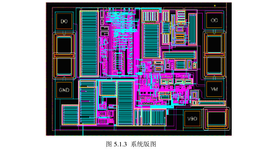 锂离子电池管理芯片的研究及其低功耗设计-版图实现及验证