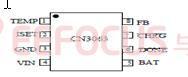 图13  CN3060管脚排列