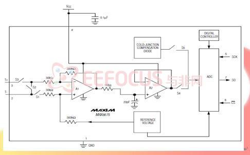  MAX6675内部原理图