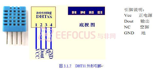 gdp增速_eplq30kc.gdp是什么(2)