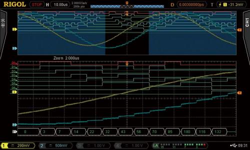 RIGOL MSO4000系列混合信号示波器模拟和数字通道间可相互触发，时间相关的显示和分析模拟和数字通道波形。