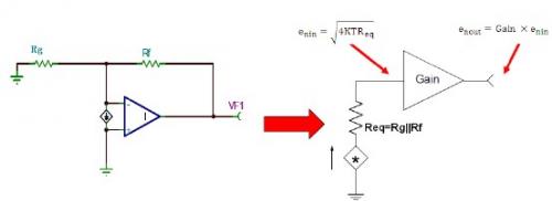 放大器电压噪声等效输出模型