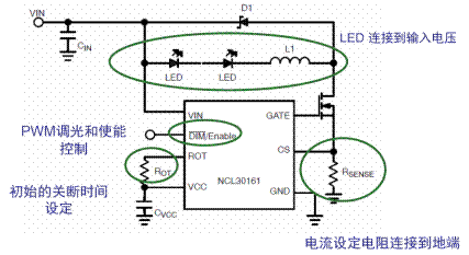 图2：NCL30161典型应用降压LED驱动器