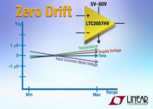 照片说明：60V 电源的零漂移运算放大器