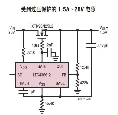 典型應用1