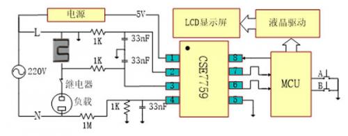 基于电能计量芯片CSE7759的计量插座设计