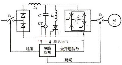 gto的过电流保护