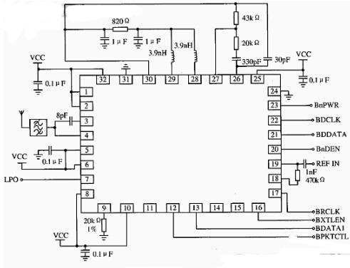 蓝牙无线局域网收发芯片RF2968接口电路设计