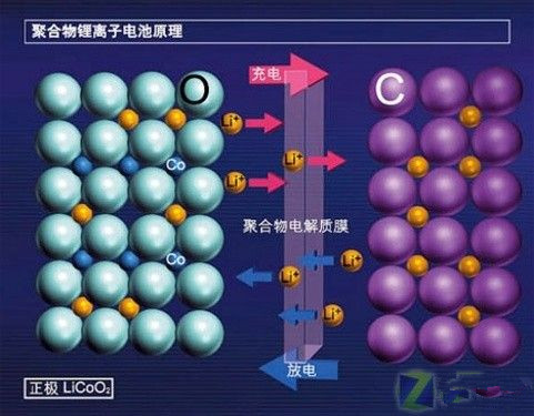 破碎机厂商代理_电池破碎机_鹅卵石破碎制沙机