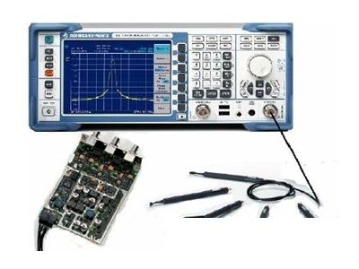ZVL网络分析仪在射频产品测量中的应用
