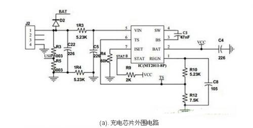 給你完整單電感移動電源的設(shè)計方案，提供硬件選型、軟件仿真以及測試結(jié)果分析