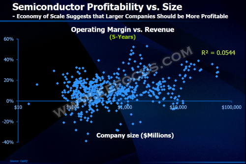 收入证明_规模性收入(2)