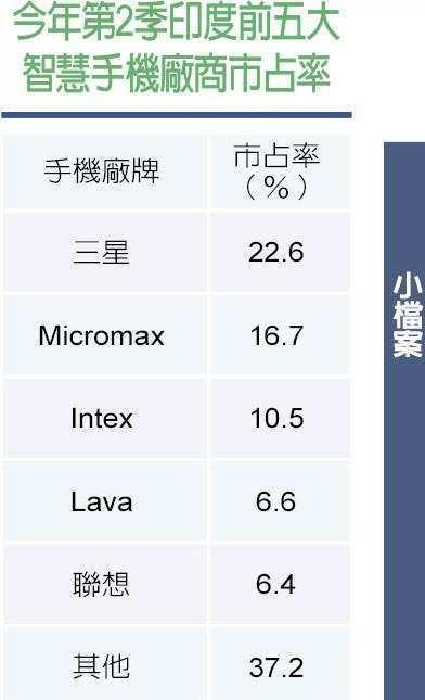 我国人口已超过12亿_是中国未来人口不超过12亿、抚养指数不超过1.0和老化指数(3)