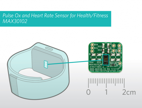 maxim 推出脉搏血氧及心率监测集成传感器模组max30102