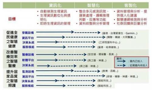 智利人口e?策_智利铜矿罢工持续发酵 沪铜升破5万点创两年半新高(3)