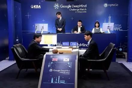 正文   3月9日～3月15日,谷歌人工智能系统alphago(爱称"阿尔法狗")与