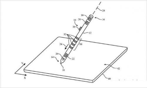 苹果新专利玩触控笔,左撇子照样用-消费电子-与