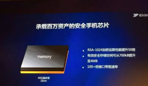 麒麟960的光鲜并非参数那么简单,华为背后都隐藏了哪些大心思?