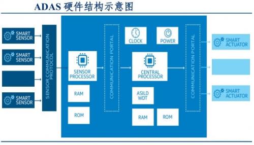 收购公司企业算gdp嘛_碧蓝航线企业图片