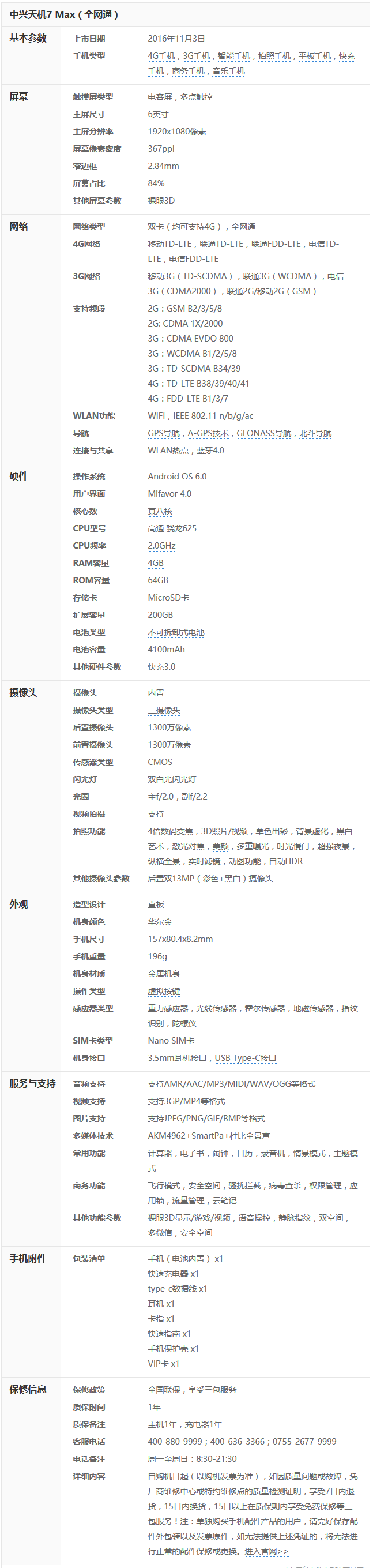 7中兴天机7 max详细参数