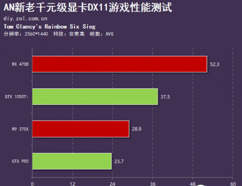 彩虹6号围攻steam_彩虹6号围攻买哪个版本_彩虹6号围攻68的能买吗